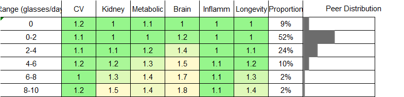 Water Intake RR Male